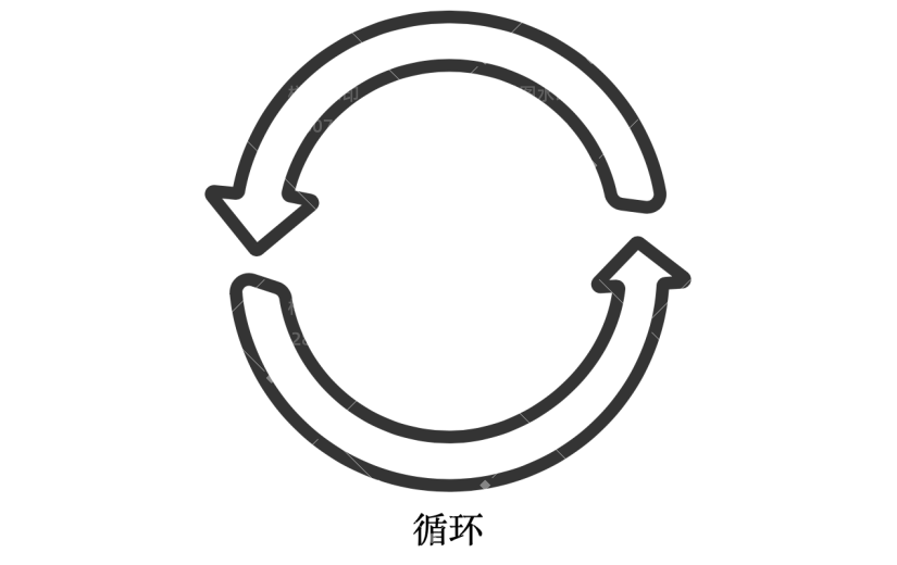 ICON-矢量播放器图标-循环
