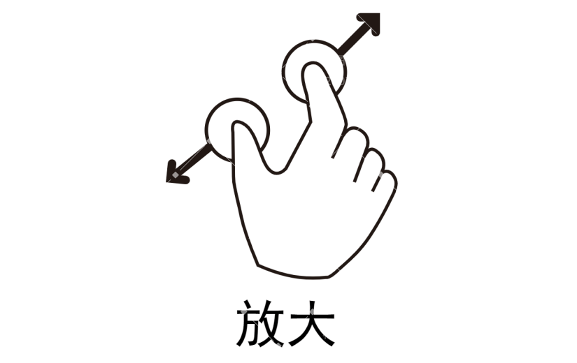 放大操作手势图标元素