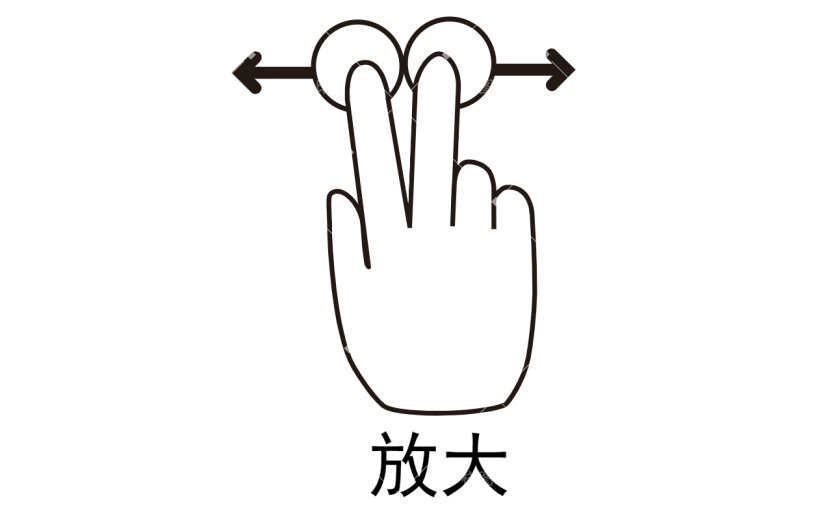 放大操作手势图标元素