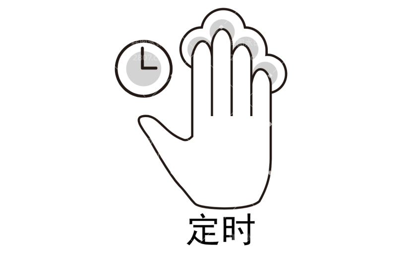 定时闹钟操作手势图标