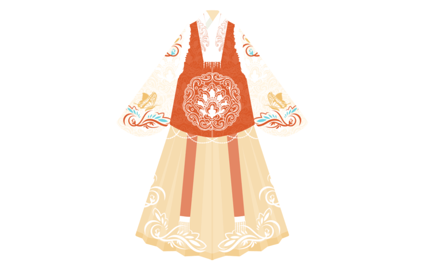 国潮汉服服饰单品贴纸7