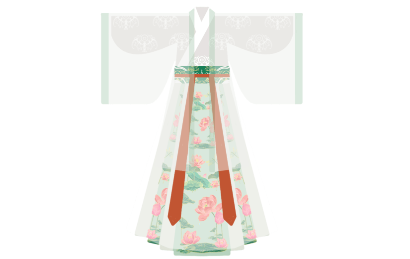 中国风-国潮汉服服饰单品贴纸3